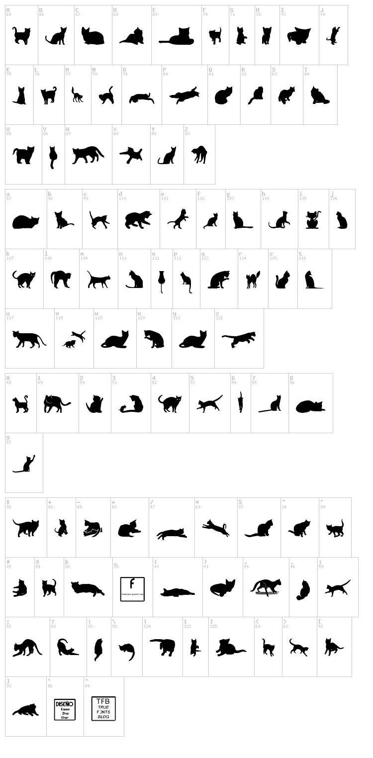 Kitty Cats TFB font map
